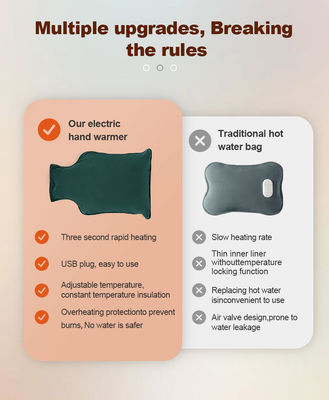 Gemütlicher Handwärmer oder geräumiges Heizkissen Sie entscheiden mit unserem veränderbaren Design