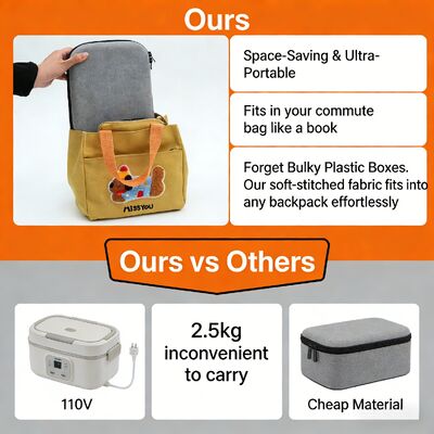 Elektrische Lebensmittel-Heiztasche mit anpassbarer Temperaturregelung für optimales Erwärmen