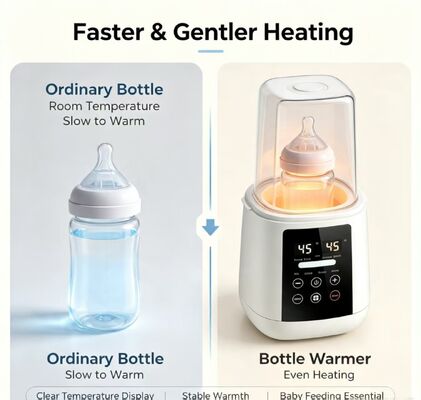 200 Watt elektrischer Babyflaschenheizer 30-65°C Temperaturkontrolle Trockene Verbrennung Schutz Automatisches Abschalten Milchheizer für Muttermilch Lagerbeutel Glas PP Silikon Babyflaschen