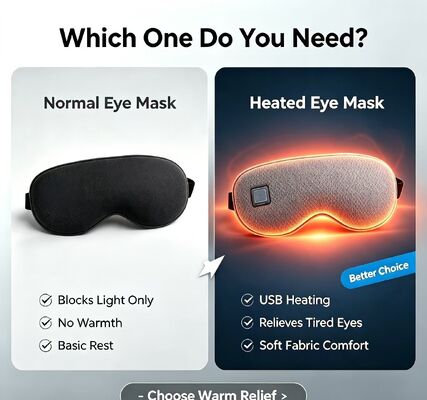 Erwärmte Augenmaske, Super Soft PU Elektrische Warme Augenmaske 35-55°C Einstellbare Temperatur, 1000mAh wiederaufladbare tragbare Heizungs-Augenmaske zur Linderung von Augenmüdigkeit, Reiseamt Heim-Schulgebrauch