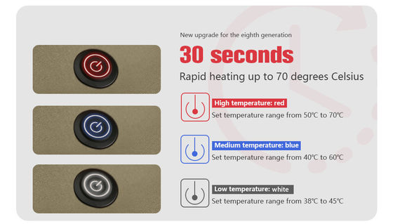 USB Elektrisch beheizte Weste Jacke, 60 Grad wiederaufladbare beheizte Jacken Xf Wj ODM Heizung Jagdkleidung