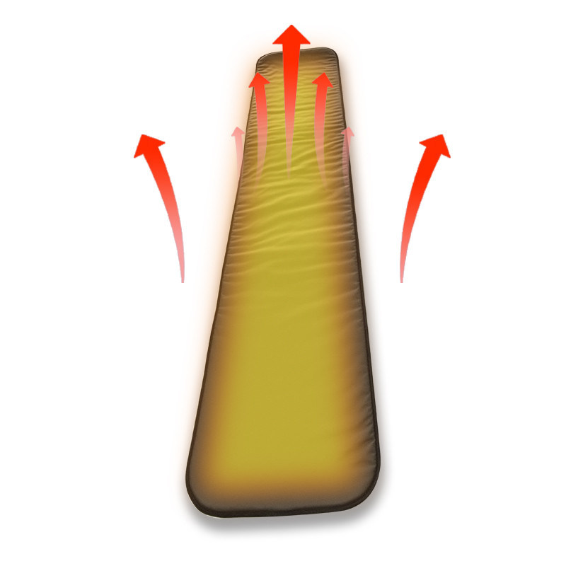 Hochwertige Golf-Ausrüstung Wasserdichtes Golfkarren-Sitzkissen Heizdeckel Heizkissen Golf 4
