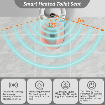 Graphenheiztechnik Waschbare Toilettensitzdeckel mit Temperaturverstellbarkeit
