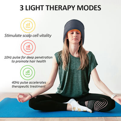 660nm Haarwachstums-Kappe LED Rotlichttherapie und 270 LED Rotlicht- und Lasertherapie-Kappe