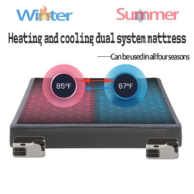 Krankenhaus-Luxus-Temperaturschutz-Matratzenpolster, das Patienten eine hervorragende Wärmeregulierung und eine komfortable Ruhe bietet